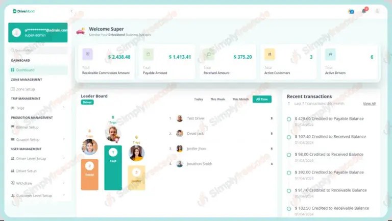 DriveMond v3.2 Nulled – Complete Ride Sharing and Parcel Delivery Solution (Combo Package)