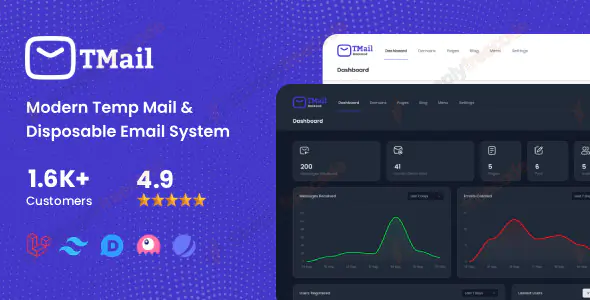 TMail v8.0.4 - Multi Domain Temporary Email System Nulled