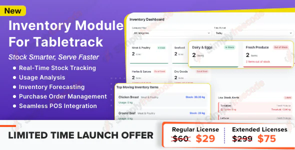 Inventory Module for Tabletrack v1.0.63